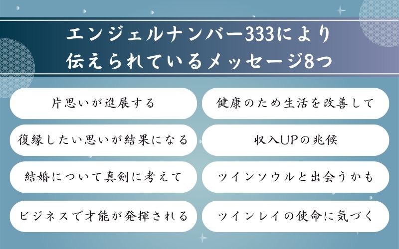 333　メッセージ
