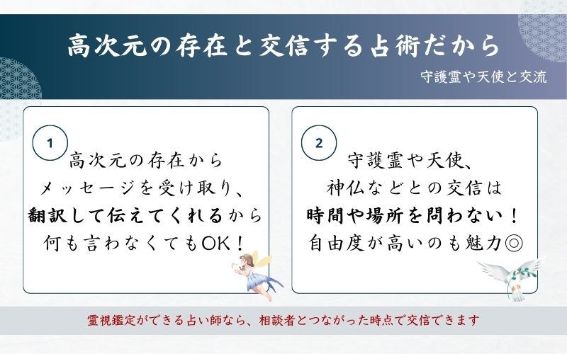 守護霊や天使などの存在と交信するから