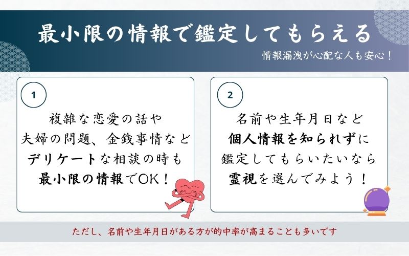 個人情報を伝える必要がない