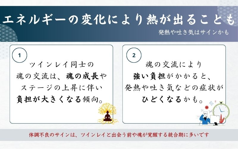 発熱・吐き気