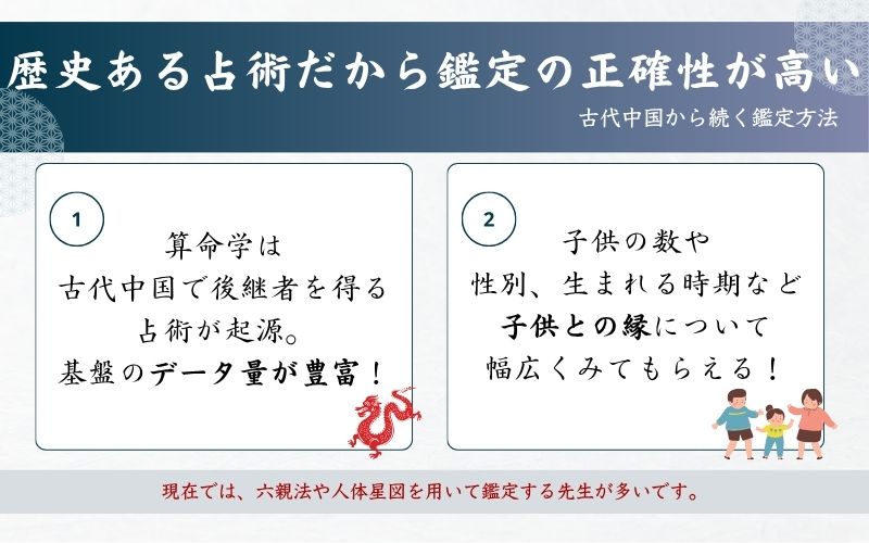 古代中国から活用されてきた占い
