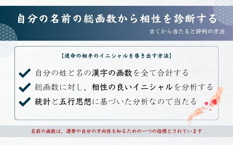 姓名判断